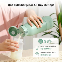 Rechargeable bottle warmer, safe heating with temperature control.