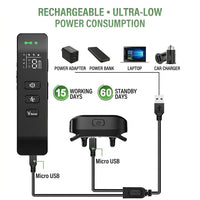 Rechargeable dog training device with remote control and vibration function