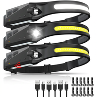 Rechargeable headlamp with wide beam LED light for outdoor activities