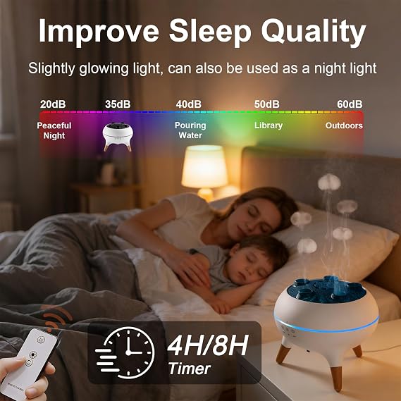 Jellyfish Ultrasonic Aroma Diffuser with Colorful LED Lights