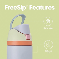 Double Wall Insulated Water Bottle