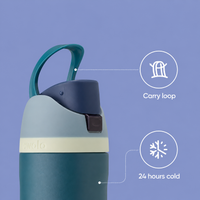 Leakproof Stainless Steel Bottle with Straw