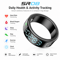 Smart ring with heart rate monitoring for daily wellness use