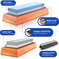  Sharpening Kit