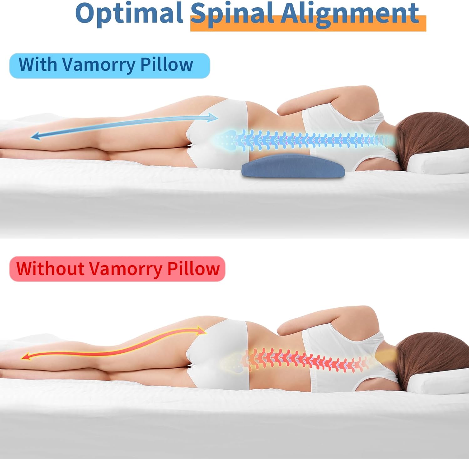 Side sleeper support cushion for comfortable bed rest