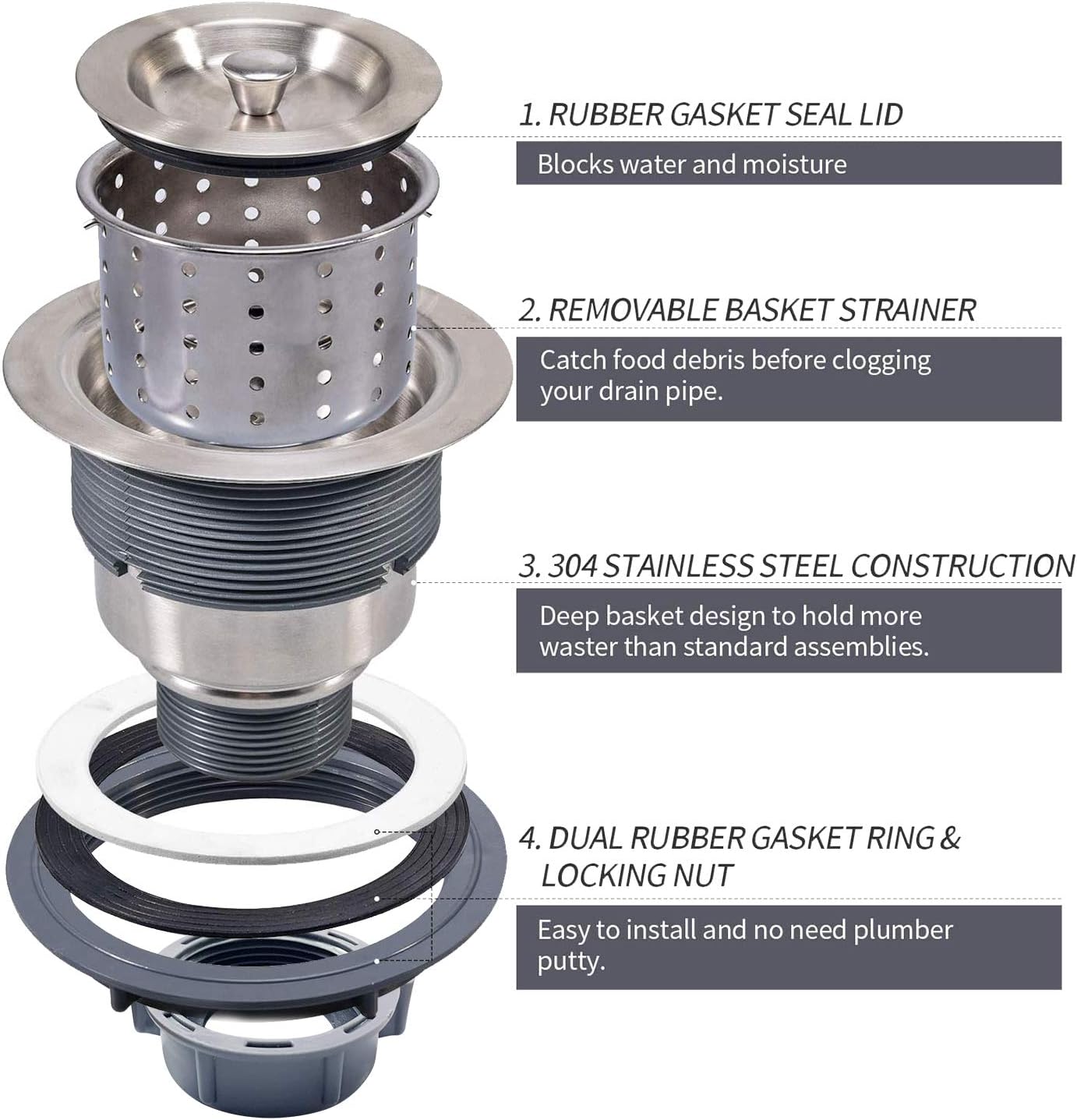 Drain Kit