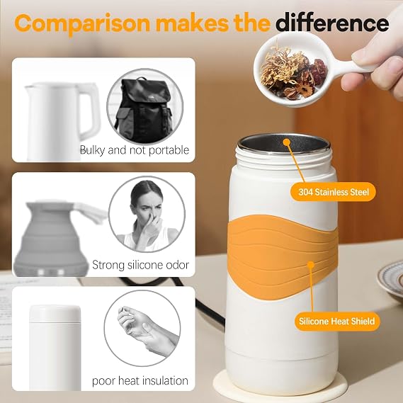 Compact Electric Travel Kettle with 304 Stainless Steel