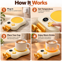 Desktop Mug Warmer for Coffee, Tea & Milk