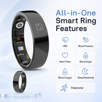 Smart ring with NFC access control support for compatible smart lock and card simulation use