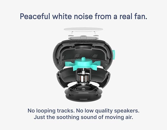 White Noise Machine With Mobile App Control For Easy Settings