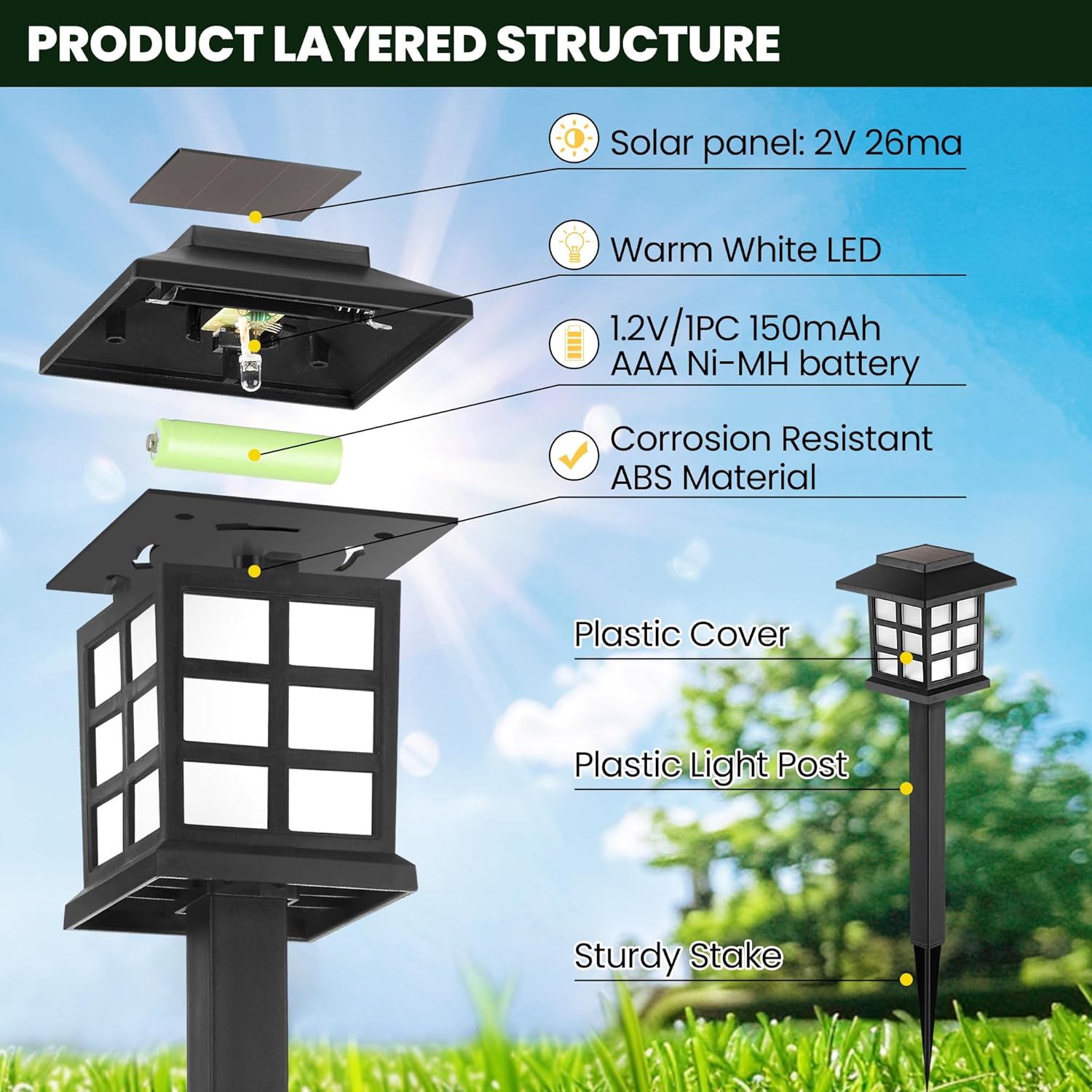 Solar Walkway Lights Waterproof