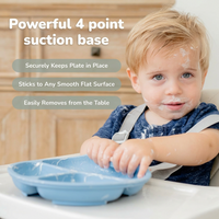 Spill proof baby plate with lid, ideal for storing leftovers.