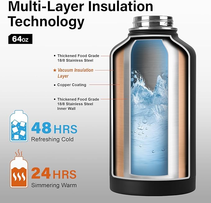 Sports Bottle