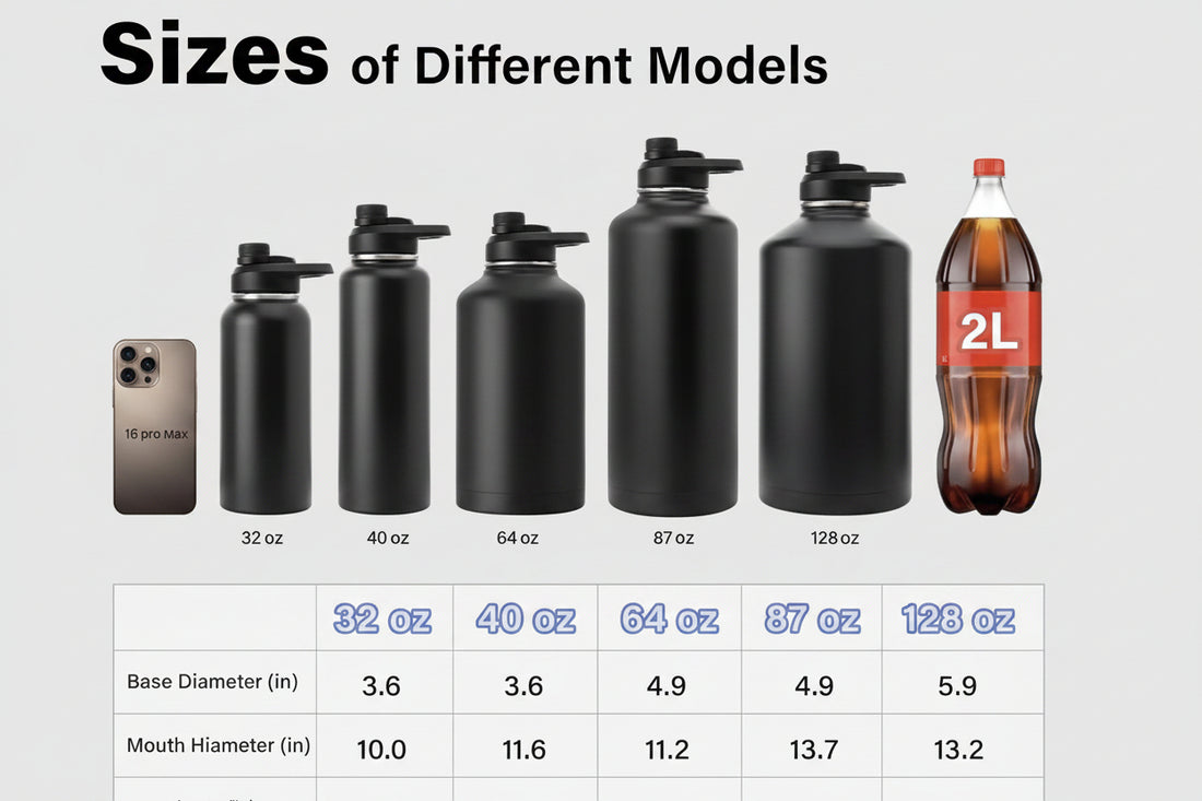 Stainless Steel Bottle