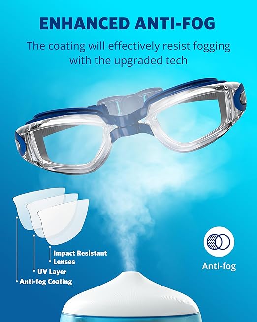Swim Goggles with Full Protection