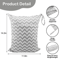 Waterproof lining detail of a travel bag for wet swimwear and gym clothes