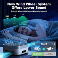 Air Purifier for Pets & Smoke with True HEPA Filtration