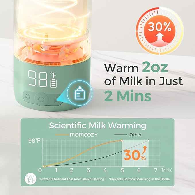 USB Rechargeable Baby Bottle Warmer