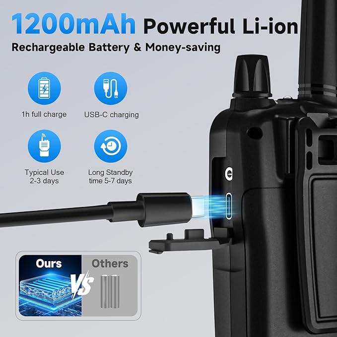 rechargeable walkie talkie with 1200mAh battery USB charging