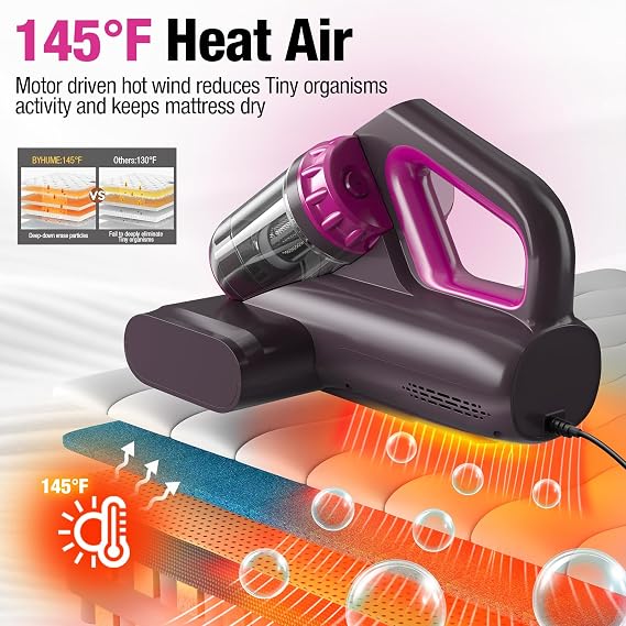 Handheld Mattress Vacuum with UV-C, Heating & 80,000 RPM Brush