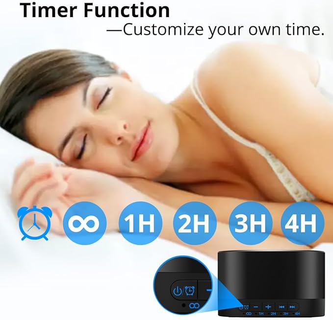 Portable White Noise Machine For Travel And Home Use
