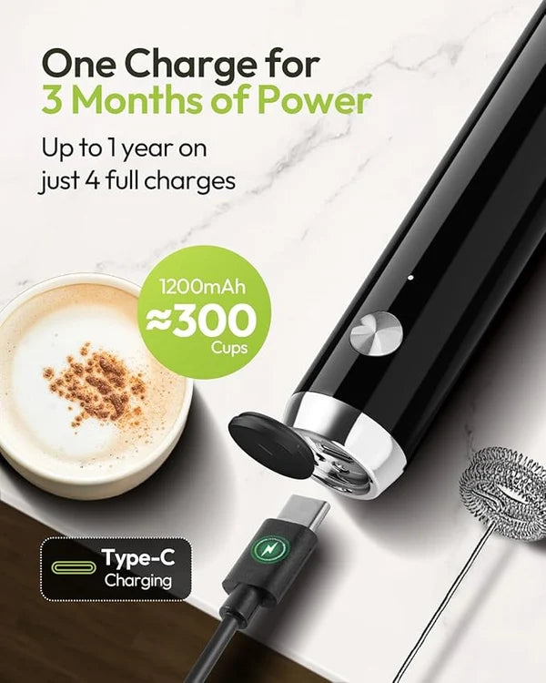 Complete breakfast setup with kettle, frother, mug warmer and electric sandwich maker in a modern kitchen