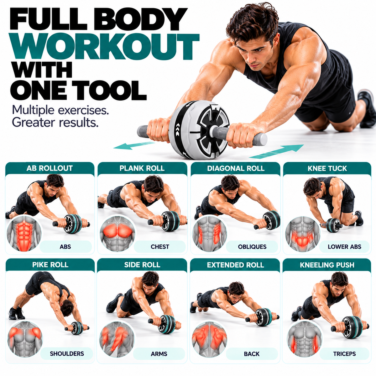 Ab roller featuring comfortable grip handles for controlled forward and backward movements.