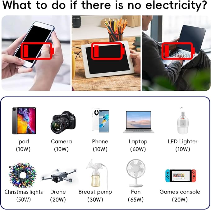 Car Power Inverter AC Outlet Laptop Charging