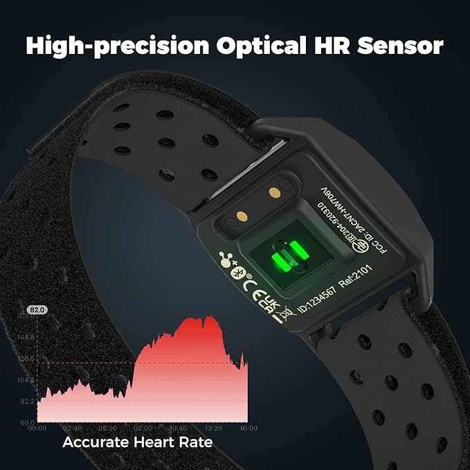 Activity monitor with compact wearable design