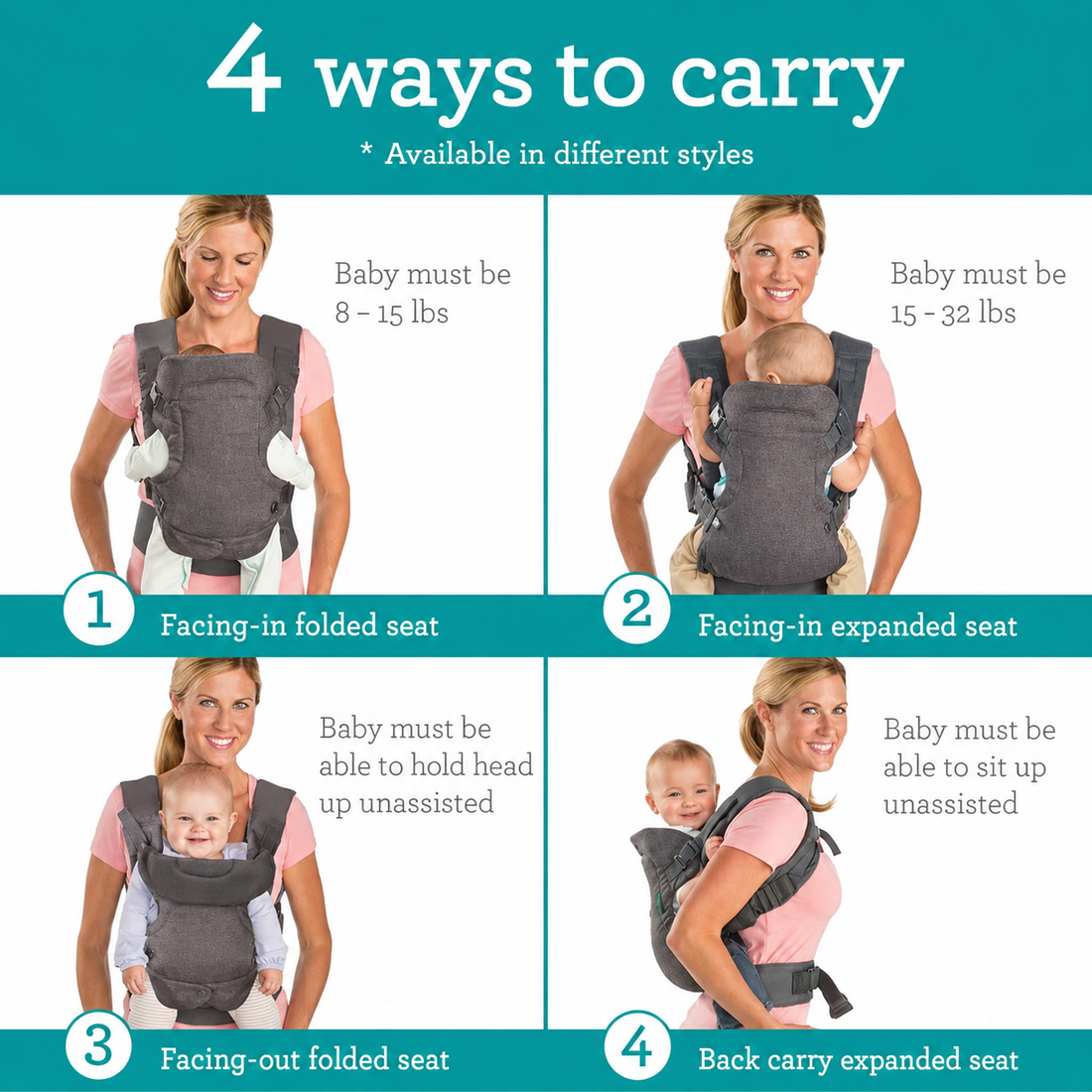 adjustable baby carrier front, back, and hip carrying positions