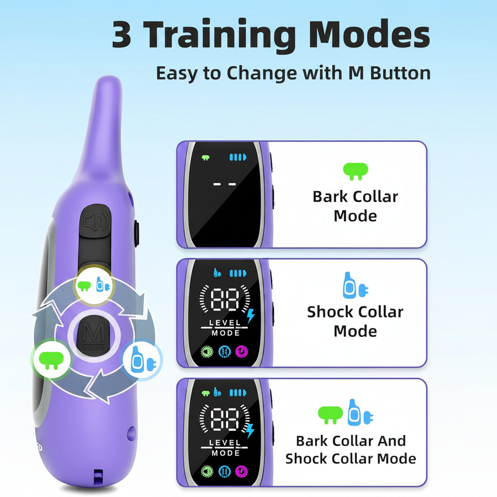 Adjustable Dog Training Device With Remote Control System