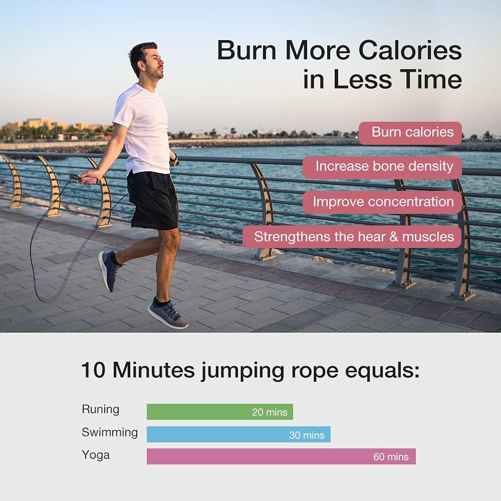 Adjustable fitness jump rope length for men women and kids