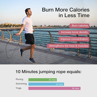 Adjustable fitness jump rope length for men women and kids