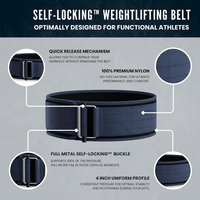 Adjustable gym lifting belt for men and women workouts
