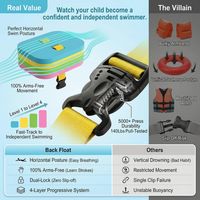 Adjustable kids swim belt with 4-layer buoyancy for safe pool training