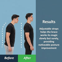 Adjustable shoulder comfort wrap back view in black and gray