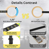 Gym rings with adjustable straps for pull ups and dips exercises