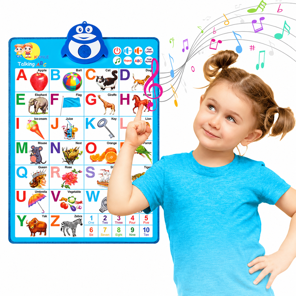 Alphabet wall chart for kids ABC learning educational toy