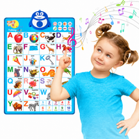 Alphabet wall chart for kids ABC learning educational toy
