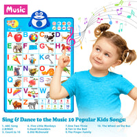 Alphabet wall chart for kids ABC learning educational toy