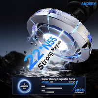 ANDERY Car Phone Holder Installed in Car, Securely Holding iPhone 12 Pro Max on Dashboard