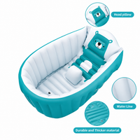 Baby bathtub with textured anti-slip inner surface