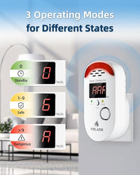 Gas leak alarm with audible and visual alerts