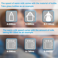 Baby Bottle Warmer With Timer For Daily Feeding Use
