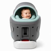 Baby car seat showing 360 degree rotating position
