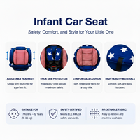 Child car seat with multi-point harness and buckle