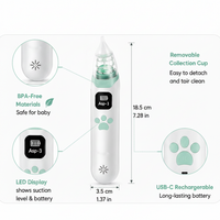 Baby nose cleaner with included accessories