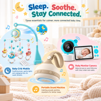 Nursery baby monitor camera paired with dedicated video viewing screen