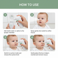 Baby nasal cleaning device with spray function