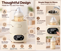 Baby milk warmer with digital temperature display and heating controls